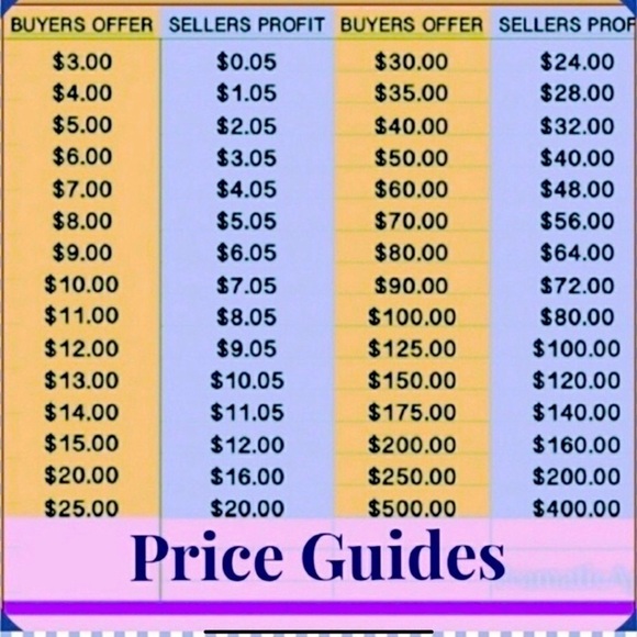 Other - Something to think about